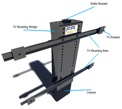 Vooraansig van die Firgelli TVL-180 TV Lift