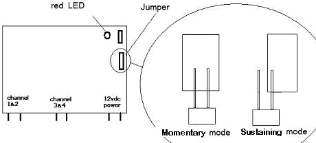 Actuator Jumpers