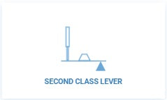 2nd class lever calculator