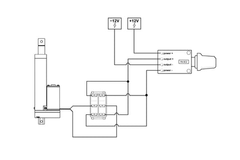 controlling the speed of a brushed motor