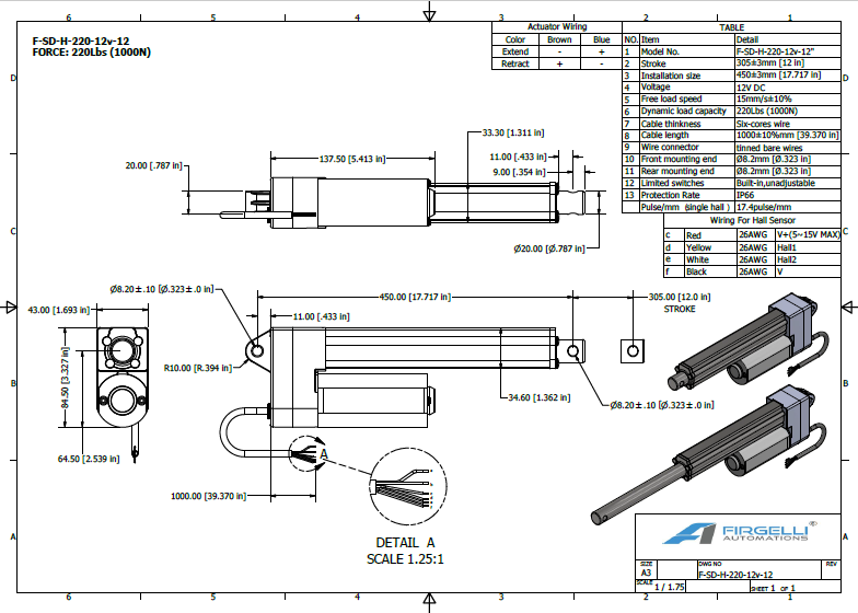 Aktuator tugas super dengan stroke 12 inci