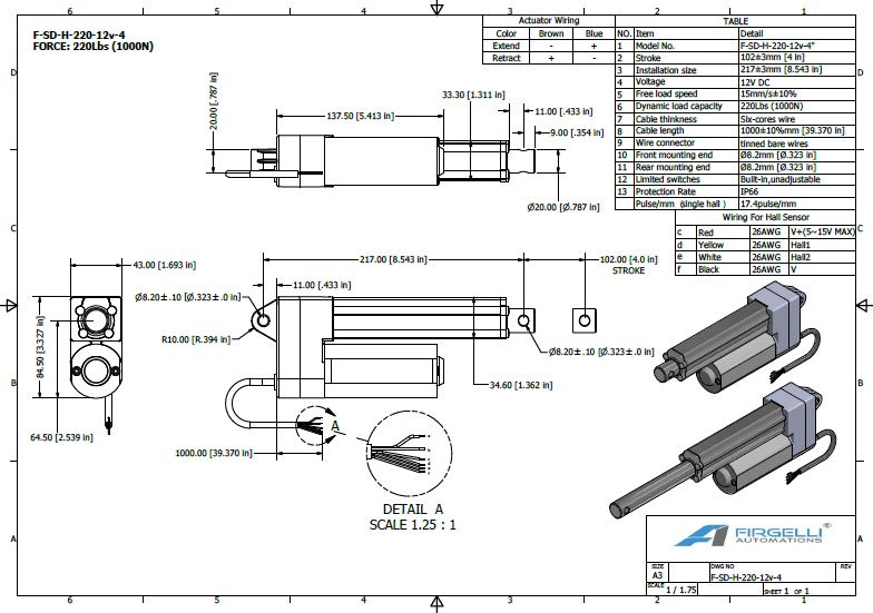 Aktuator tugas super dengan stroke 4 inci