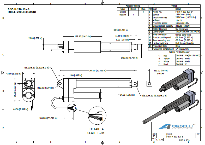 Aktuator Super Duty