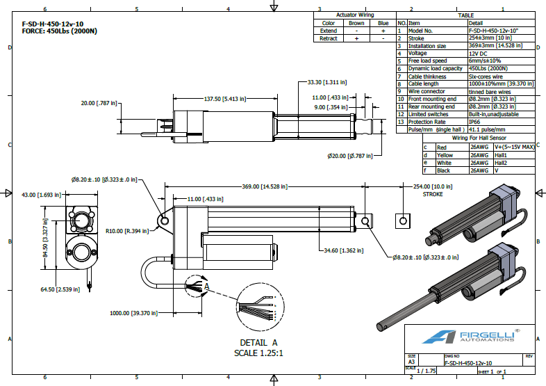 Attuatore Super Duty con ictus da 10 pollici