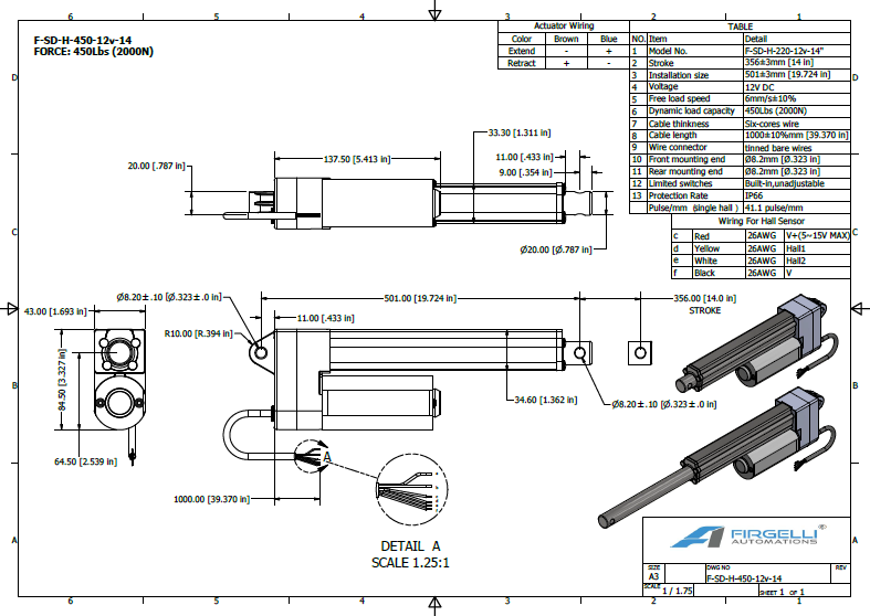 Super Duty Actuator met een slag van 10 inch