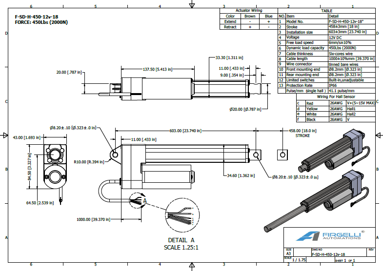 Attuatore Super Duty con ictus da 18 pollici