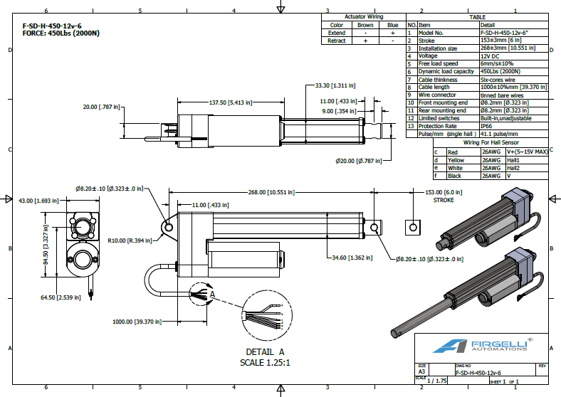 Aktuator tugas super dengan stroke 6 inci