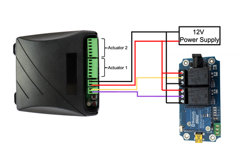 Configuração da placa de controle síncrona com módulo de relé Bluetooth