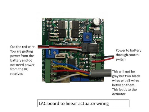 Usando un controlador y un actuador lineal en un RC Power Wheels