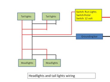 نمودار سیم کشی چراغهای جلو در چرخ های قدرت RC