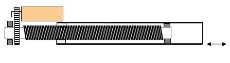 how linear actuators work