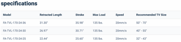 TV Lift Specs