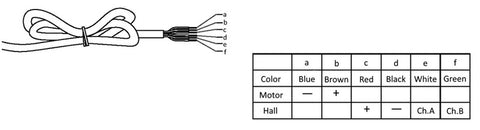 How do you connect a Micro Actuator