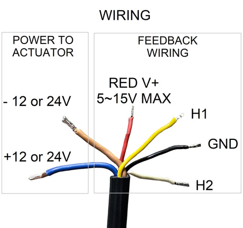 Kabel Aktuator Super Duty