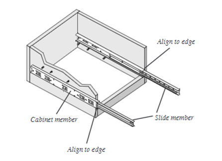 Aligning Cabinet Member for Overlay Fronts