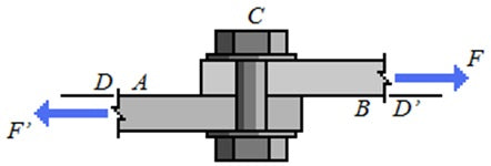 Shear Stress on Bolt