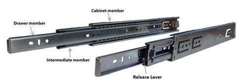 Components of a Drawer Slide