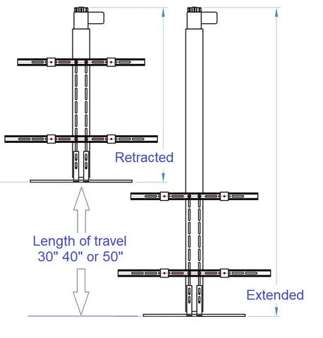 How to choose the correct drop down tv lift