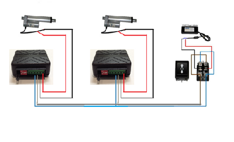 Synchronous control of actuators