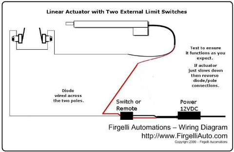 limit switch wiring instructions
