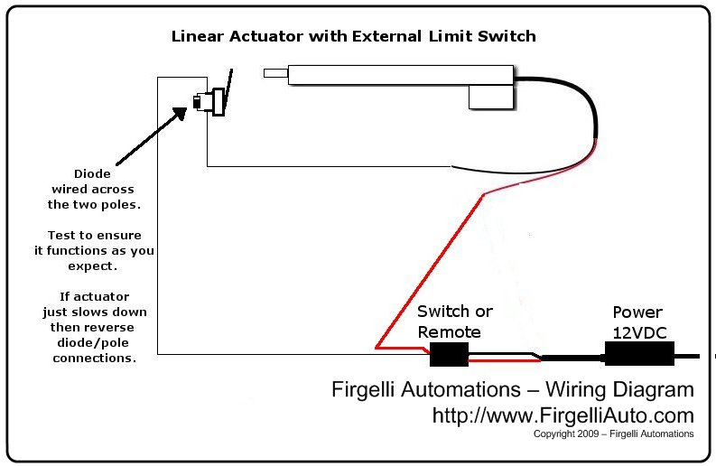 Lineêre aktuator bedradingsdiagram