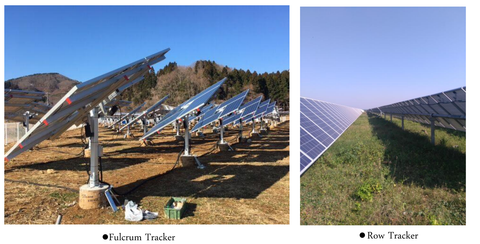 Mécanisme de suivi solaire - Actionneurs linéaires de suivi solaire
