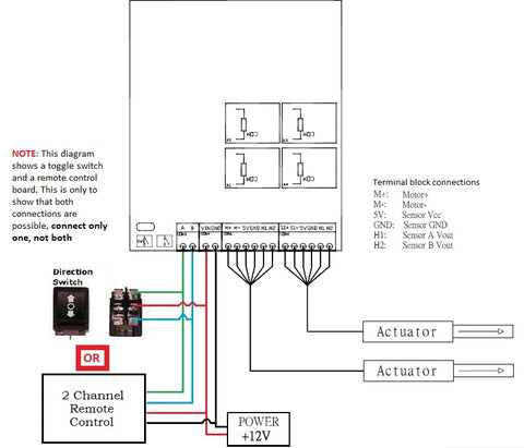 bedradingsdiagram vir sinchronisasie