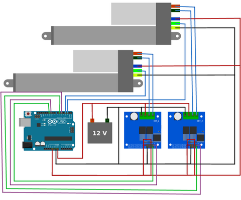 Controle síncrono de dois atuadores ópticos lineares usando um Arduino