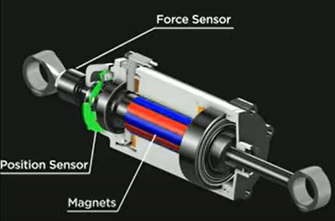 Tesla Bot Linear Actuators