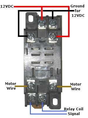 Quick connect sockets for Actuator relays