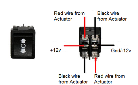 bedradingsschema voor een lineaire actuator