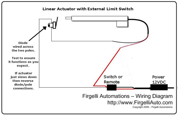 External Limit-Switch Kit for Actuators – Firgelli Automations circuit diagram drawer 