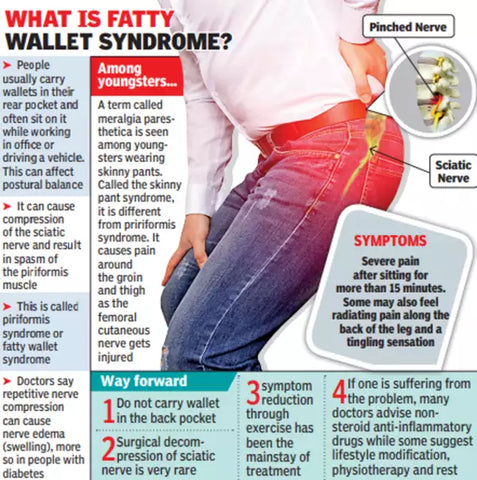 Healthy Street - ARE YOUR SKINNY JEANS MAKING YOUR LEGS GO NUMB? Ladies and  gents, we all know what it is like to suffer fashionably, but your jeans  could be causing nerve