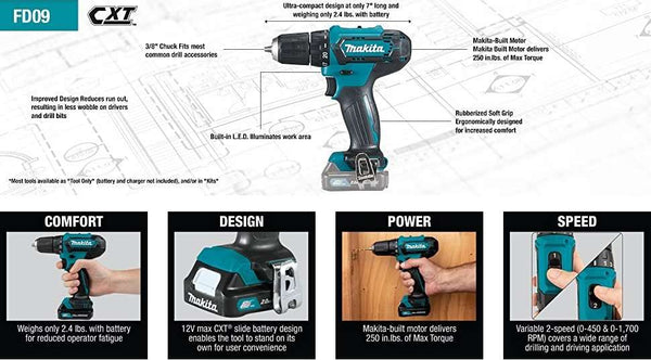 Makita FD09R1 12V max CXT Lithium-Ion Cordless 3/8" Driver-Drill Kit (2.0Ah)