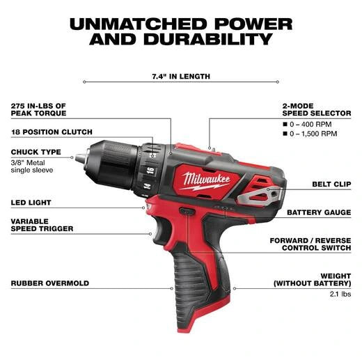 Milwaukee 2494-25 Lithium-Ion Cordless 5-Tool Combo Kit with Two 2.0Ah Batteries Charger and Bag