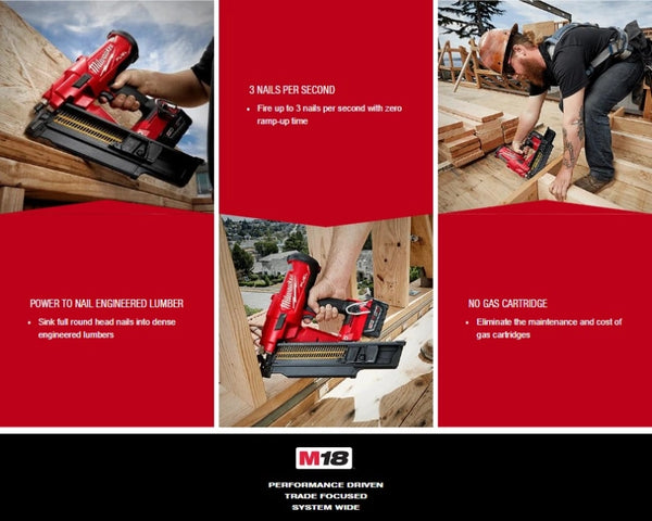 Milwaukee 2745-20 M18 FUEL™ 30 Degree Framing Nailer (Tool Only) – Safety  Source