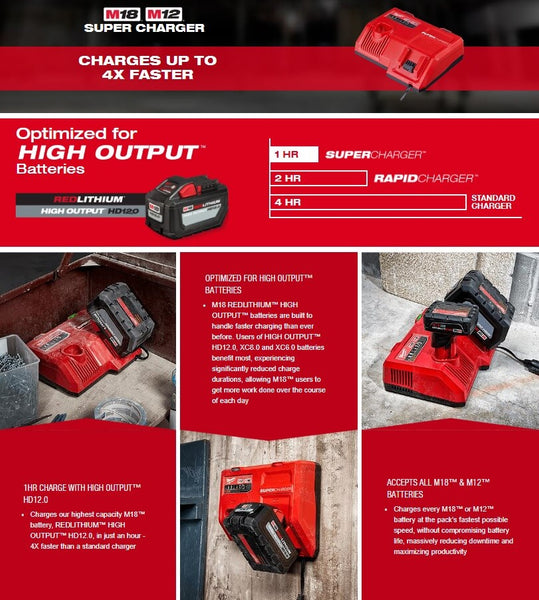 Milwaukee 48-59-1811 M18 & M12 Super Charger