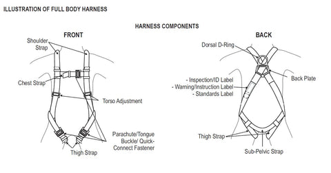 KStrong Full Body Harness