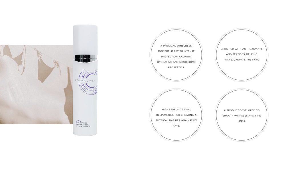 Protect against UV Rays with our UV Defense Moisturiser