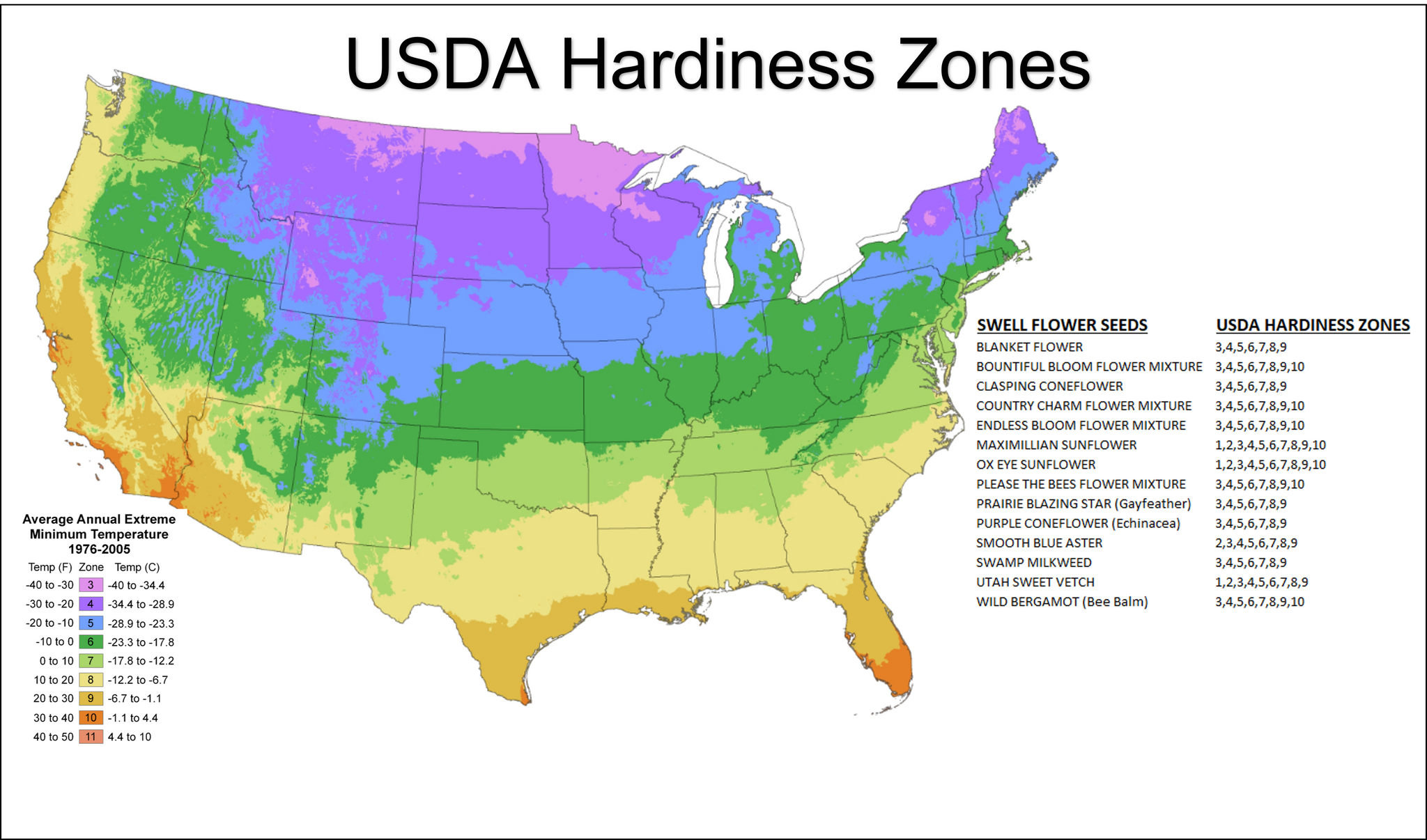 Hardiness Map Flowers