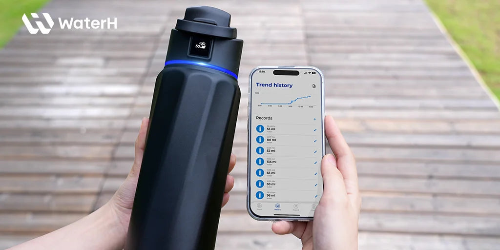 water reminder water bottle
