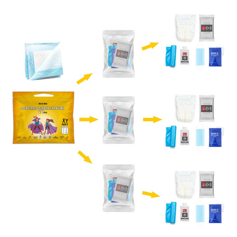 Disposable Diaper Changing Kit To Go - 3 Pack