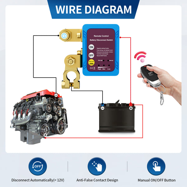 RL-240A-RCM2_240A_Remote_Control_Battery_Disconnect_Switch_Wire_Diagram