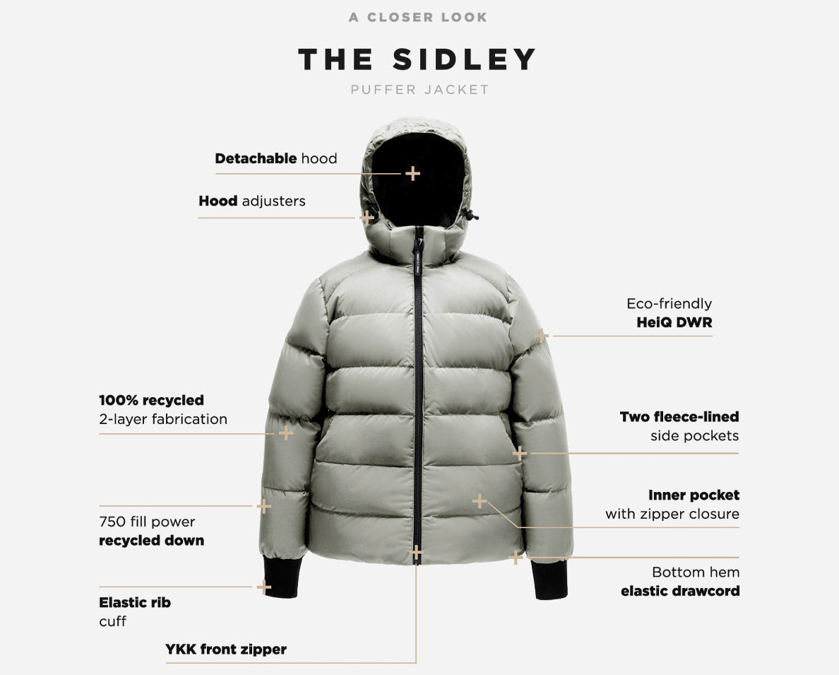 Sidley Women's Puffer Down Jacket – Triple F.A.T. Goose