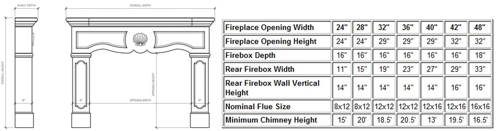 Custom Architectural Fireplaces