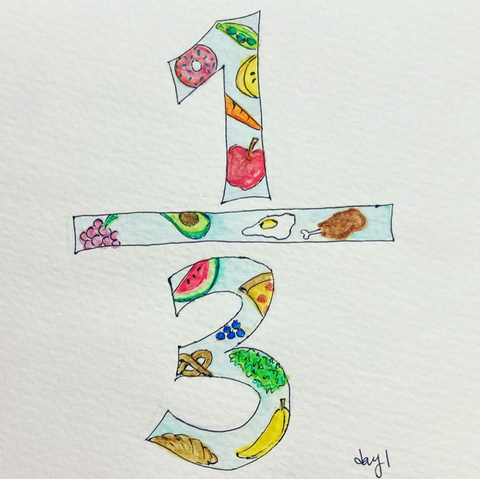 Watercolor painting of "1/3", with foods painted within the numbers, on white paper.