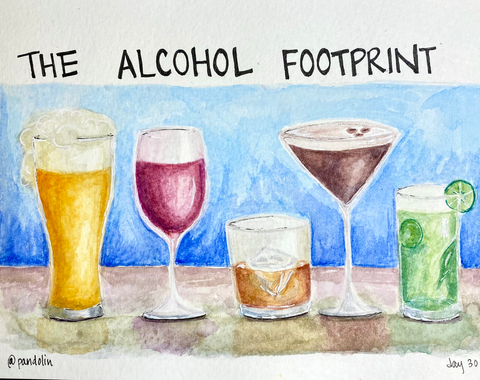 "The Alcohol Footprint" above a watercolour of a beer, wine, whiskey, espresso martini, and lime cocktail.