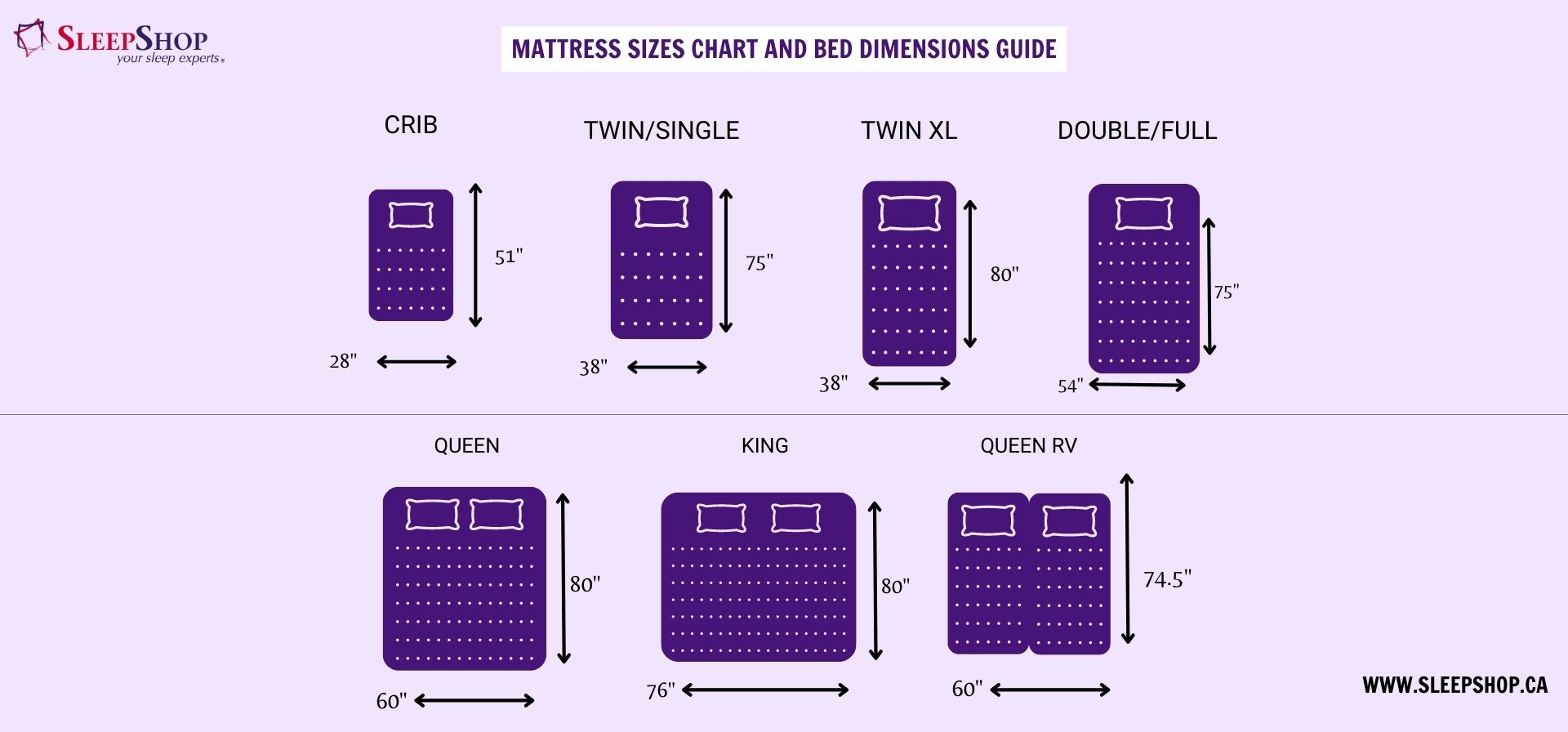 Full Size Mattress Dimensions – A Guide For Purchase