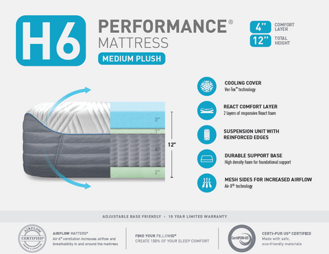 H6 Hybrid Performance Mattress