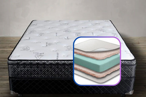 Spring Air Cardita Soy Based Foam Mattress - Sleep Shop